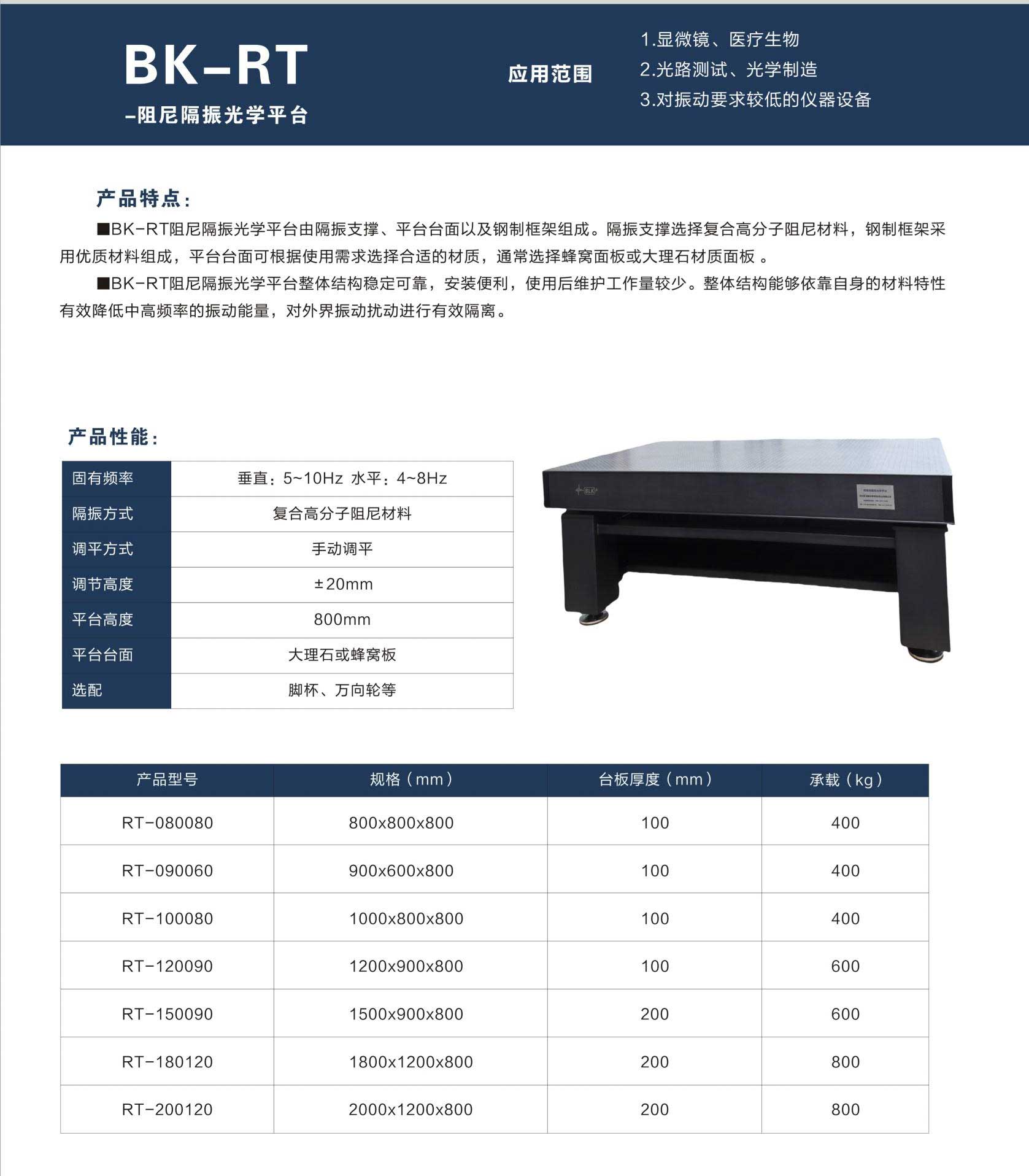 BK-RT阻尼隔振光學(xué)平臺